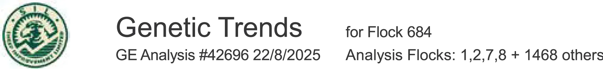 Genetic Trends